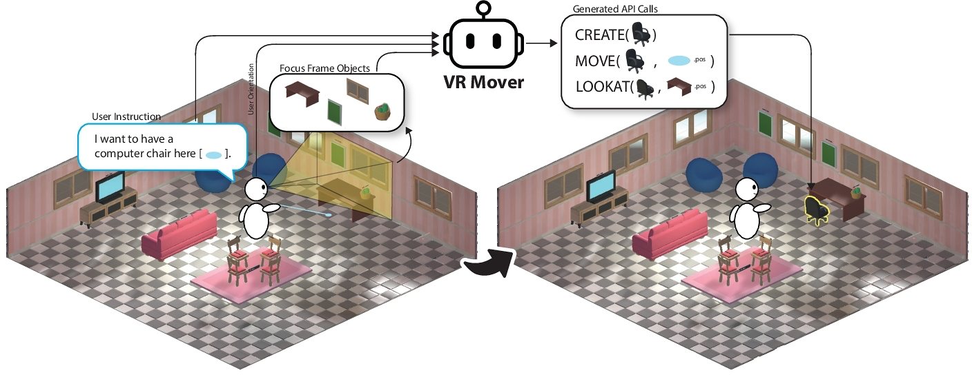 VR Mover Trailer