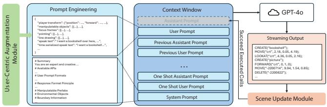 LLM processing module with context window and streaming output