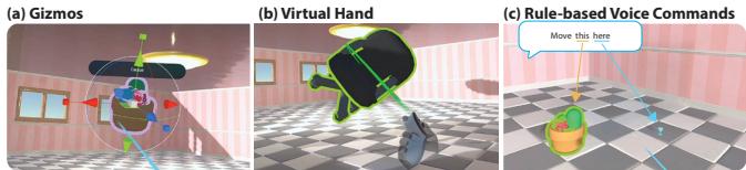 The gizmos, virtual hand, and rule-based voice command interfaces